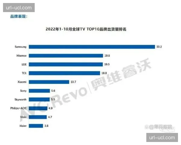 世界杯门票销售新规出台，优先保障东道主球迷权益